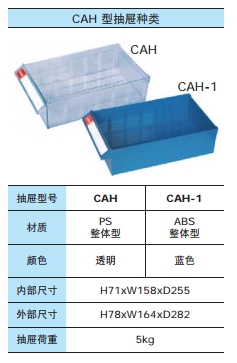 零件柜cah抽屉