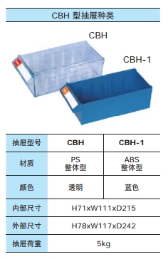 零件柜cbh抽屉