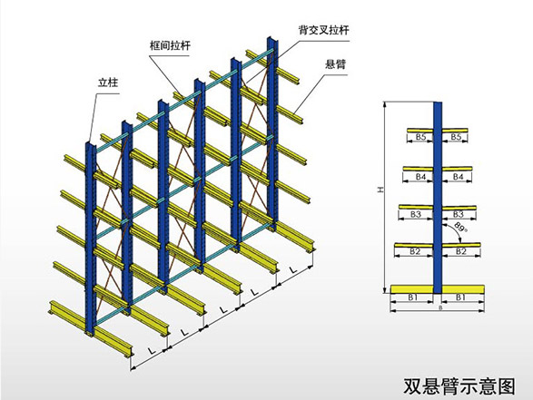 悬臂货架