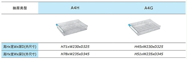 文件柜抽屉，可存放A4电脑纸