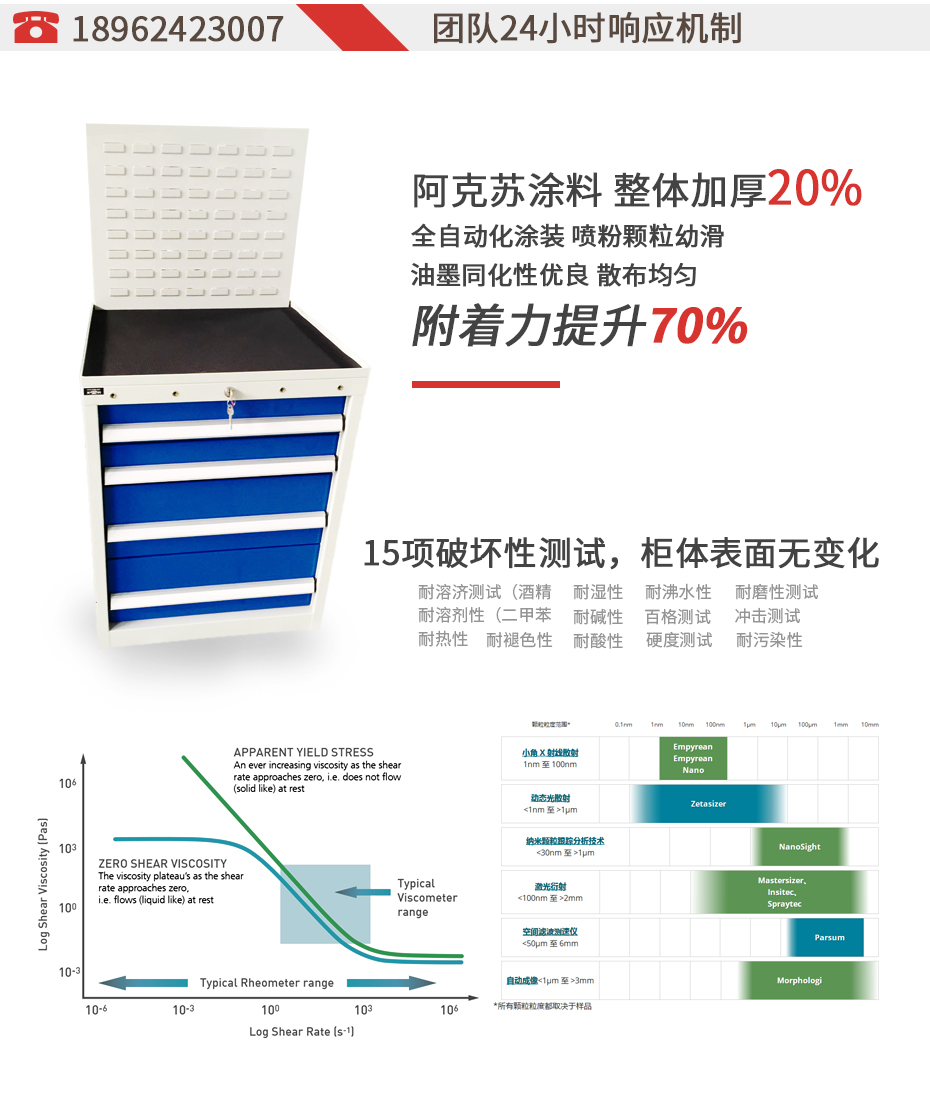 工具柜全自动涂装