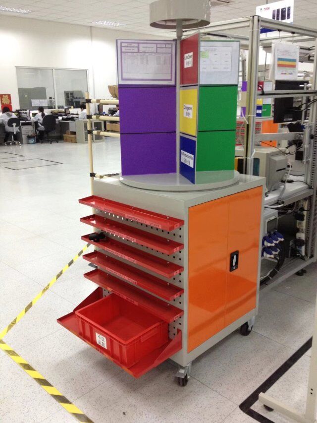 河南工具柜厂家【天金冈】